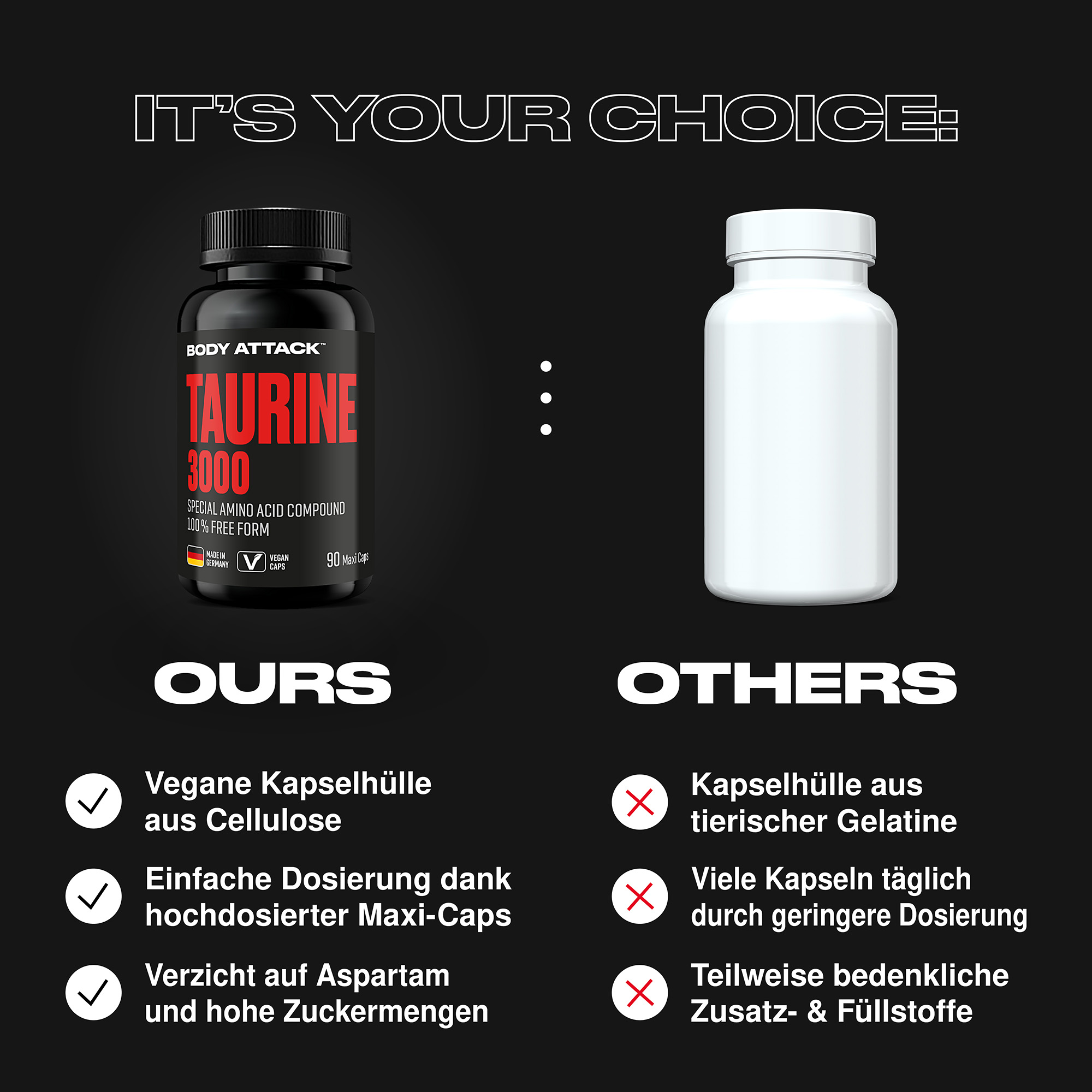 Taurine 3000 im Vergleich zu externen