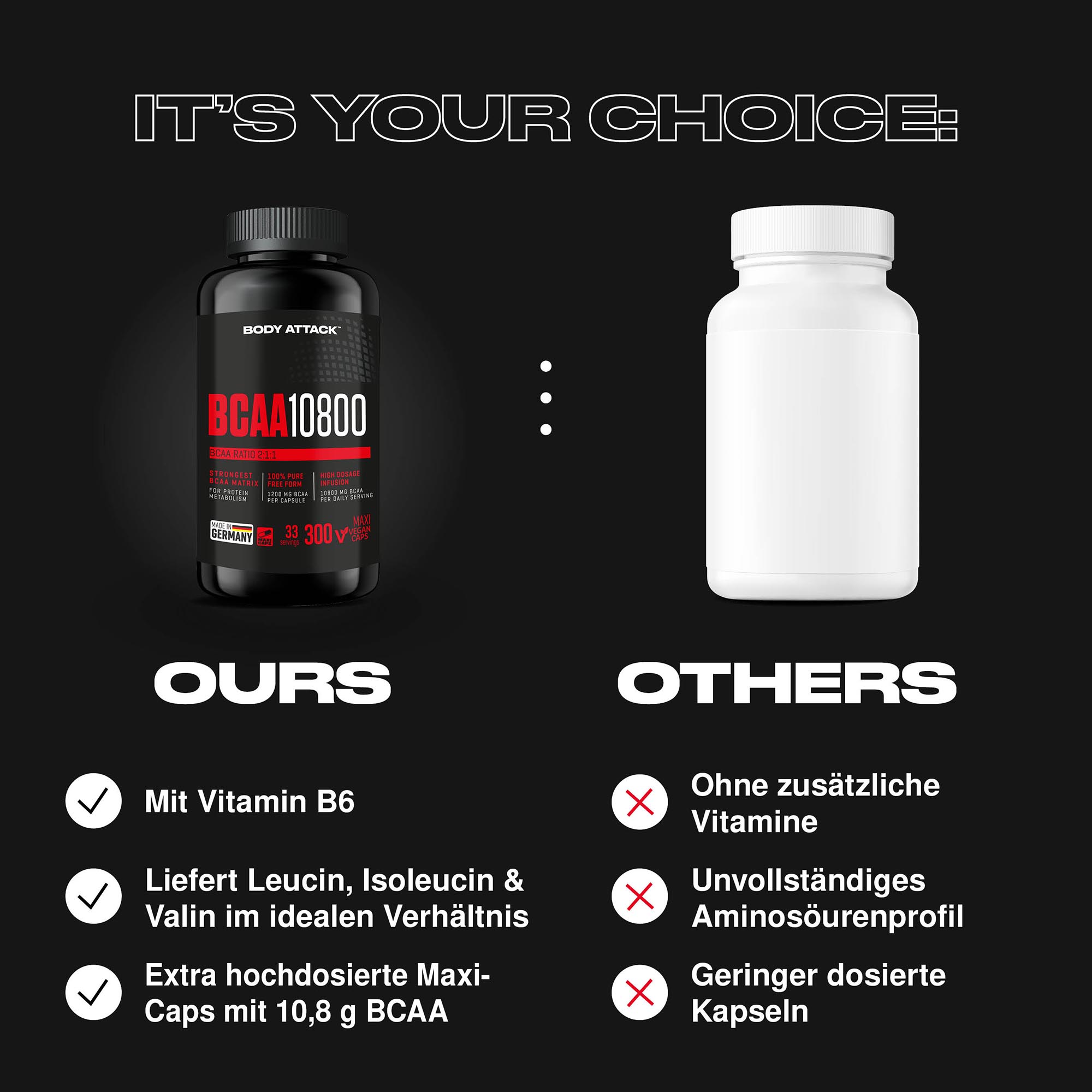 BCAA 10800 im Vergleich zu externen