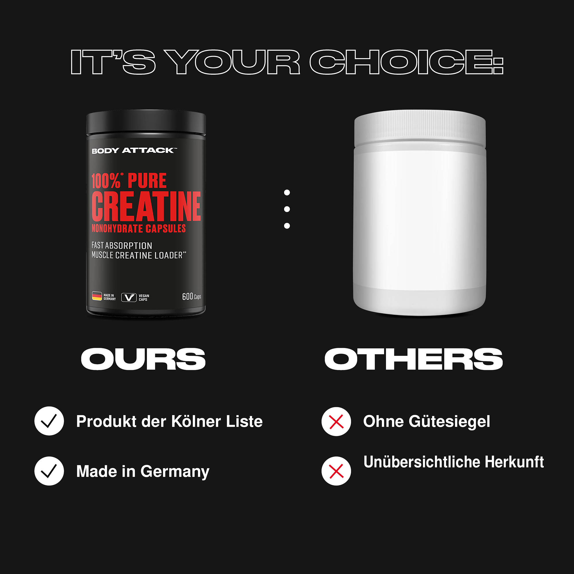 100% Pure Creatine Monohydrate Capsules im Vergleich zu externen