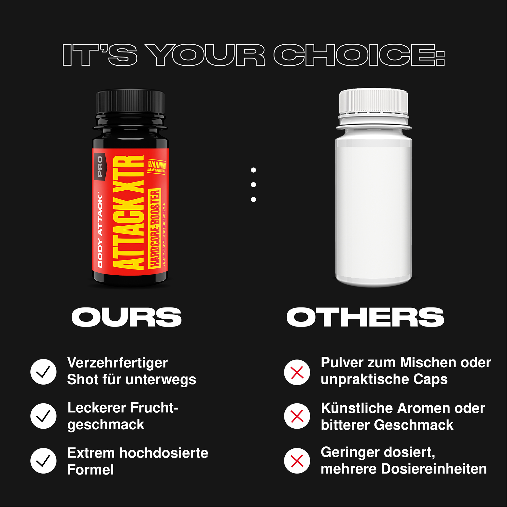 Attack Shot im Vergleich zu externen