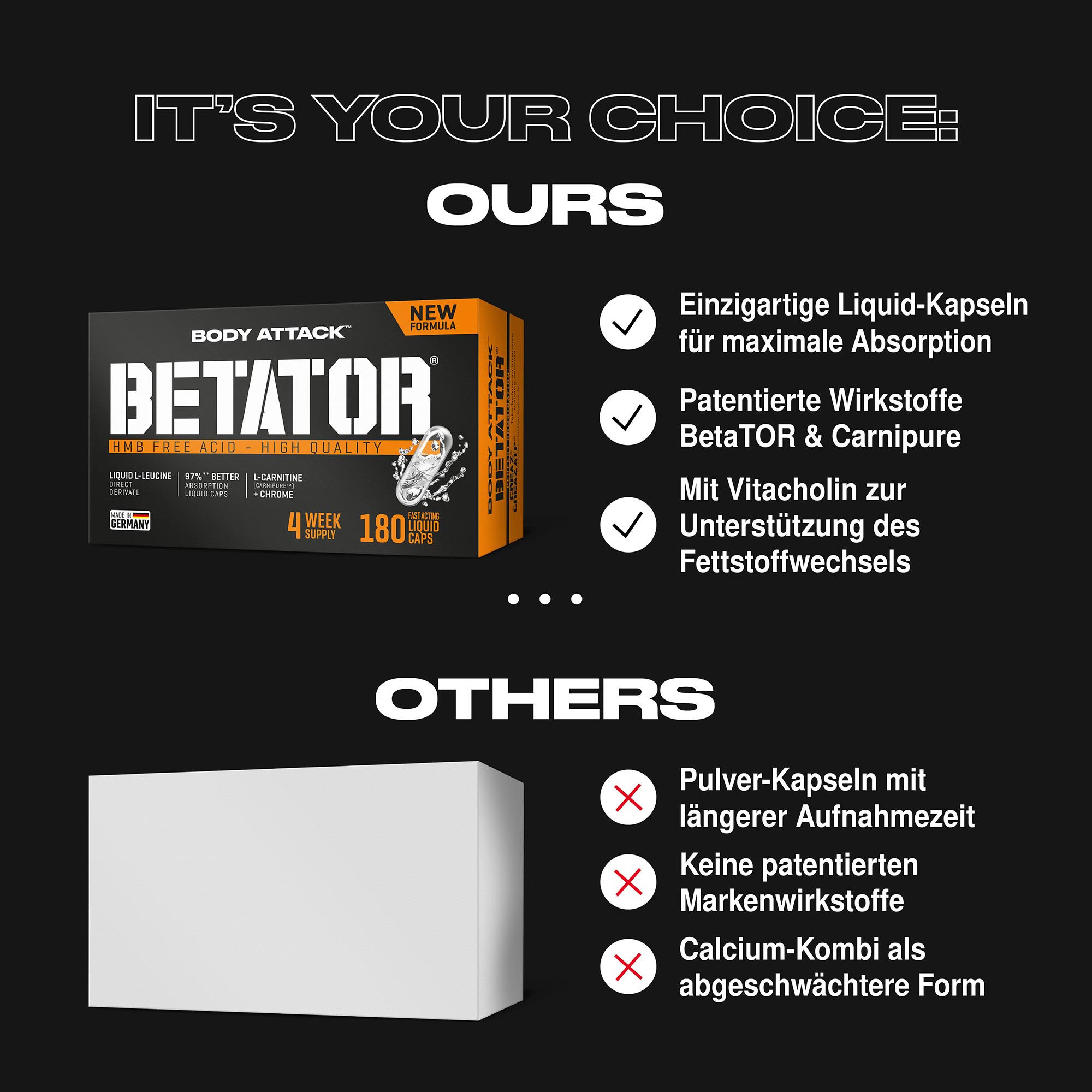 Body Attack Betator im Vergleich zu externen