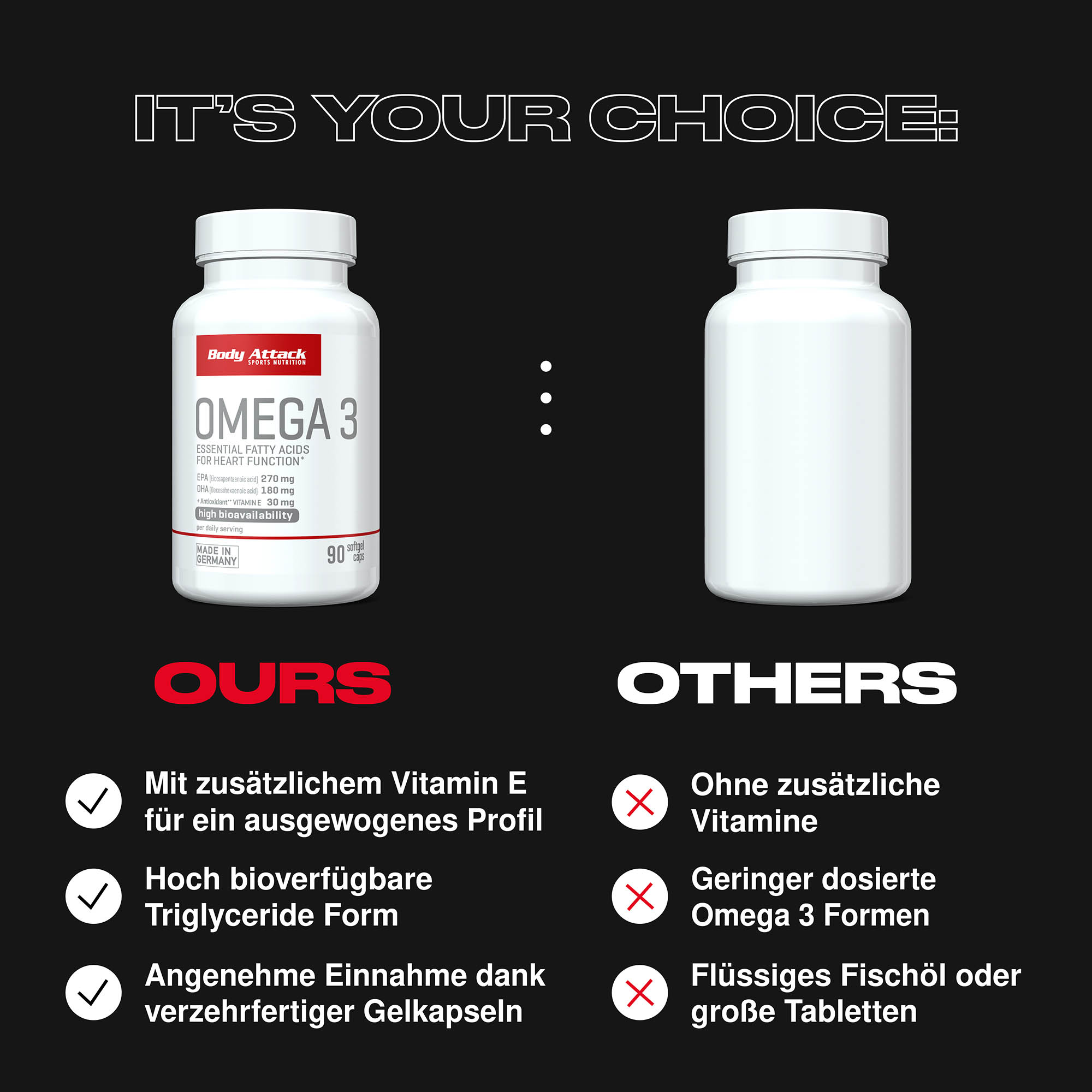 Omega 3 im Vergleich zu externen