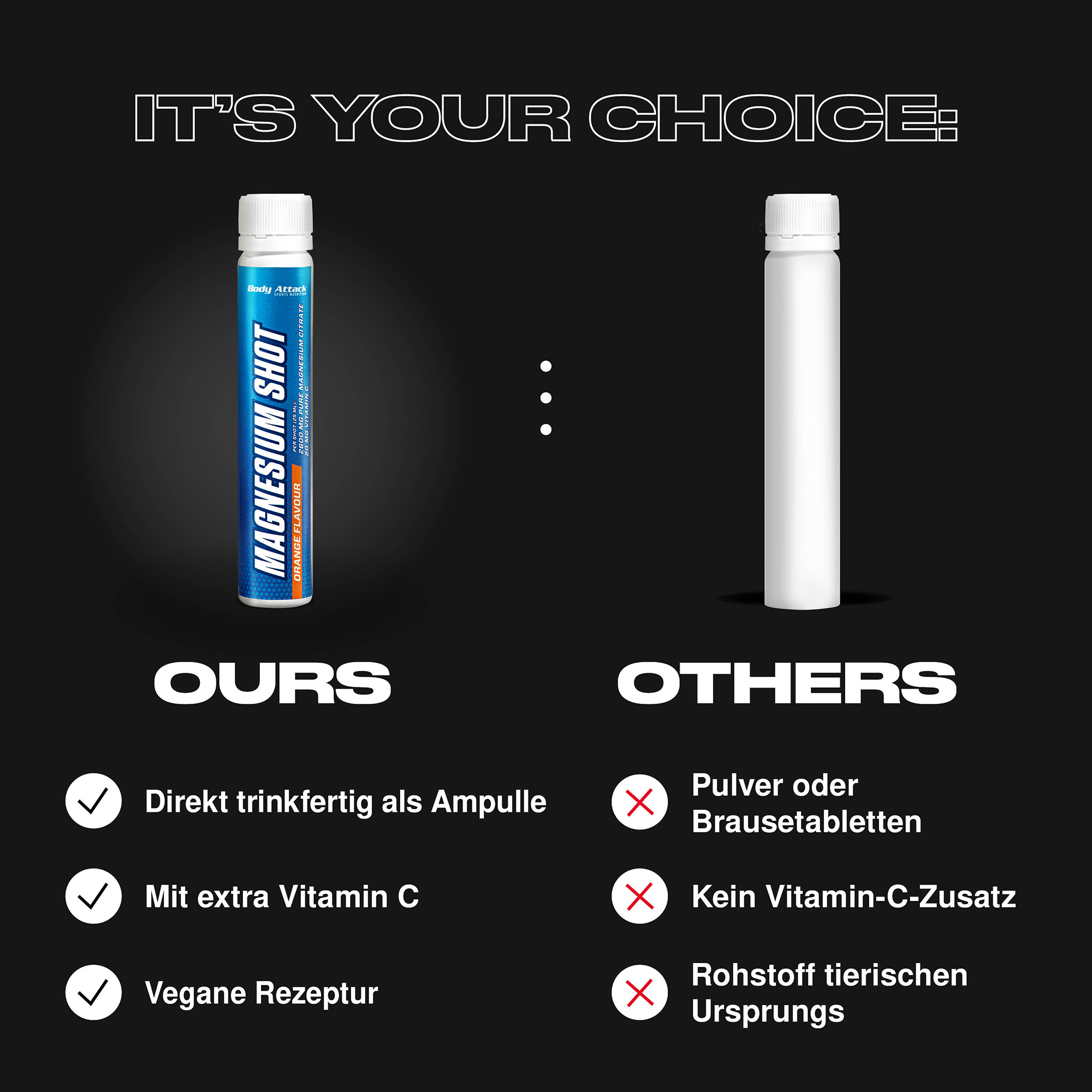 Magnesium Shot im Vergleich zu externen