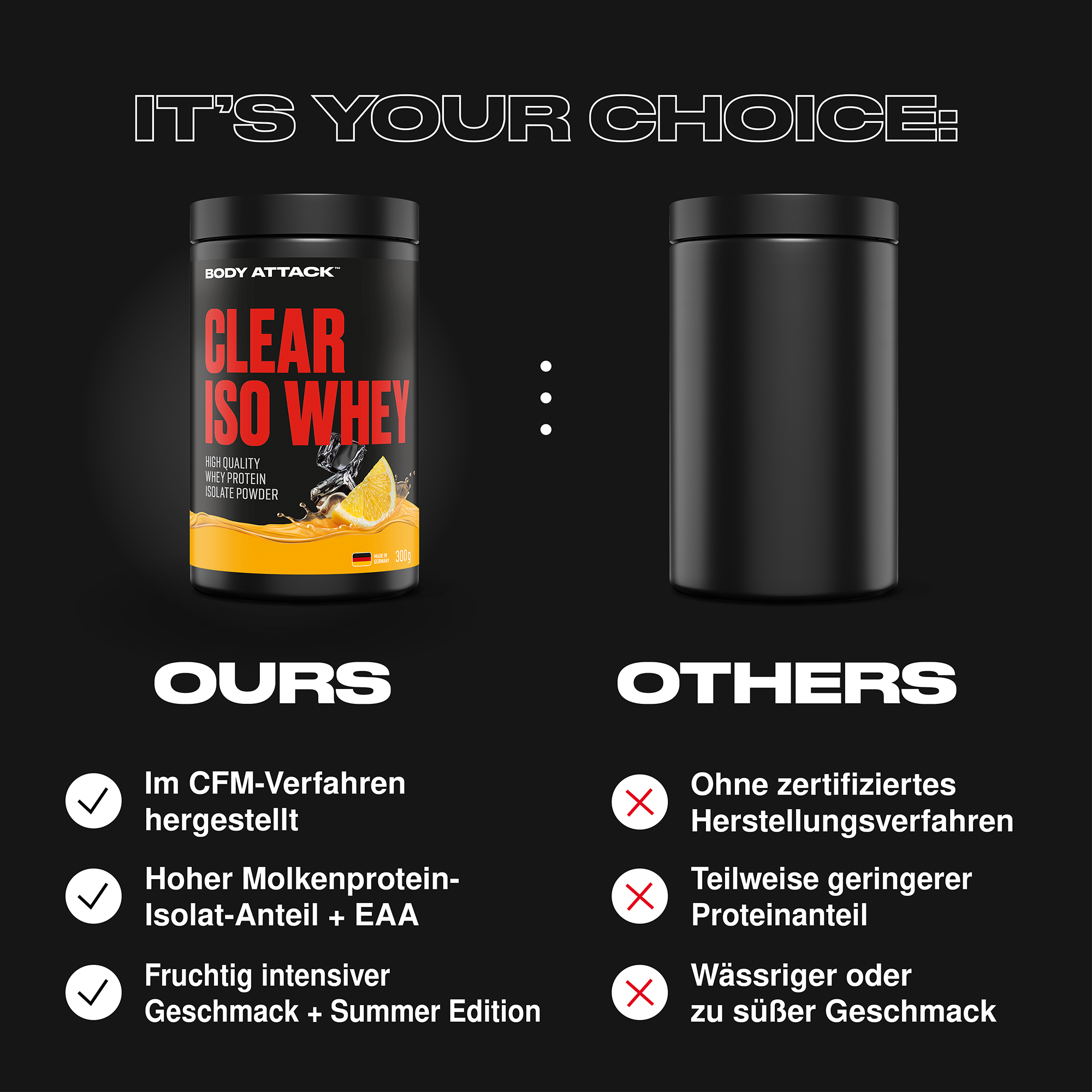 Clear Iso Whey im Vergleich zu externen