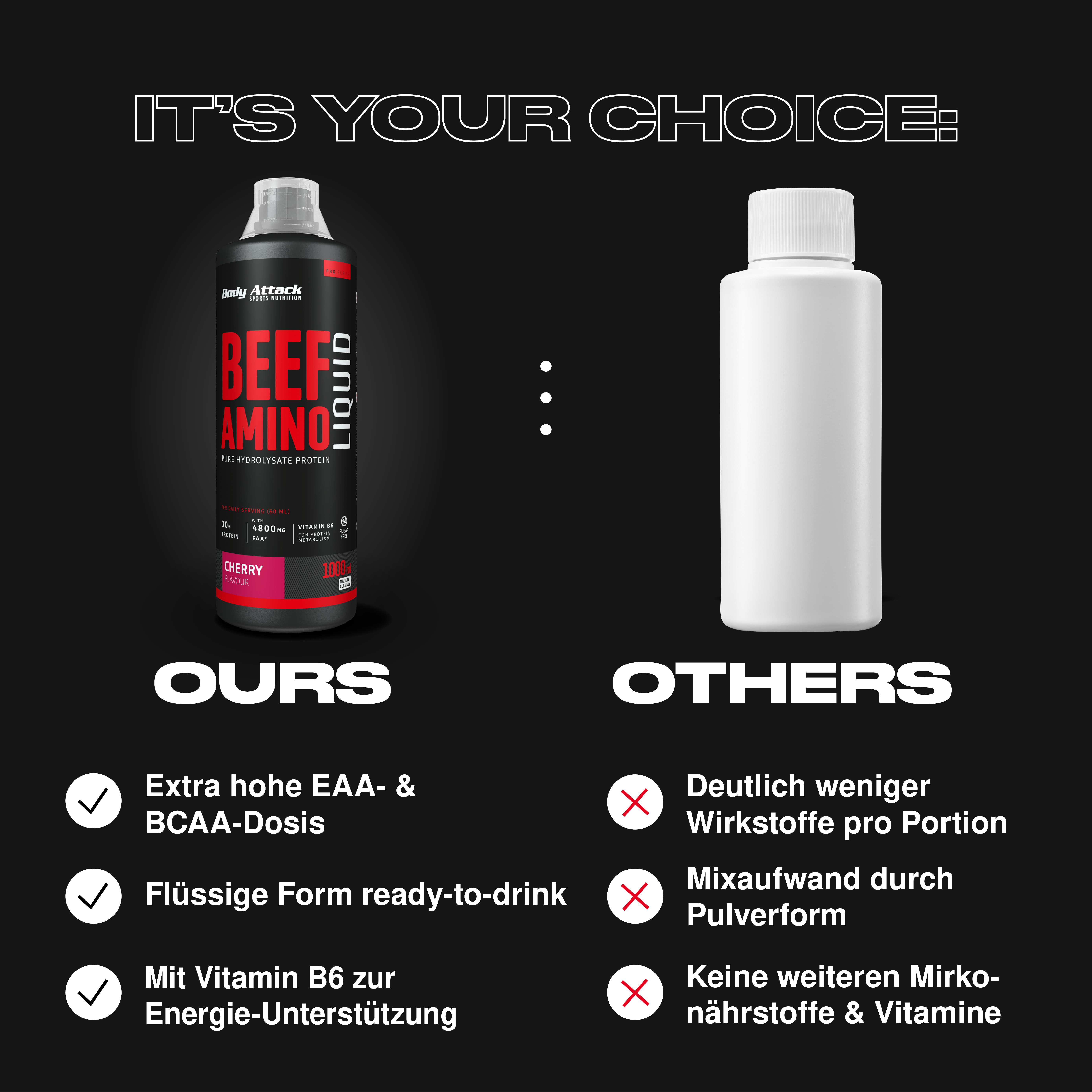 Beef Amino Liquid im Vergleich zu externen