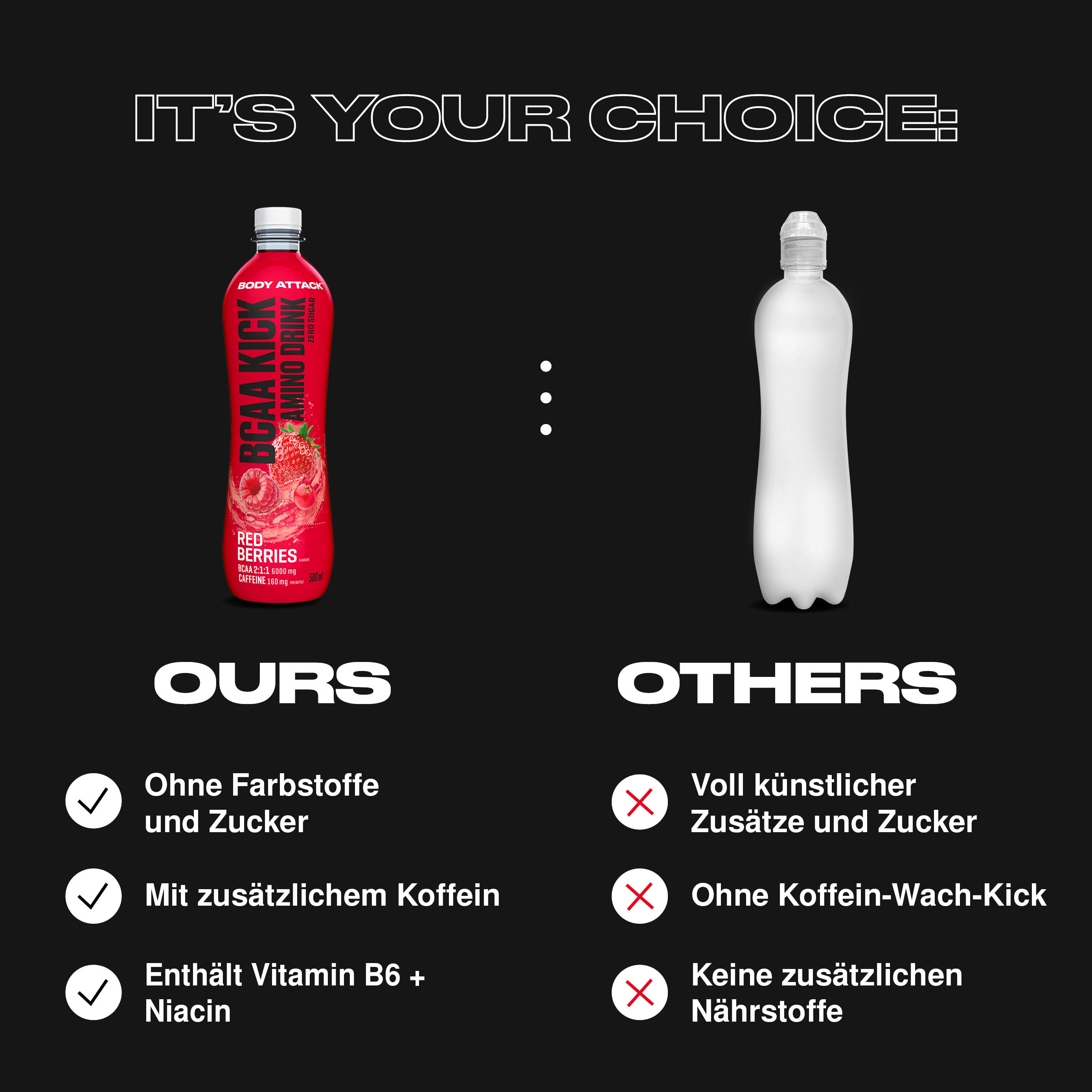 BCAA Kick Amino Drink im Vergleich zu externen