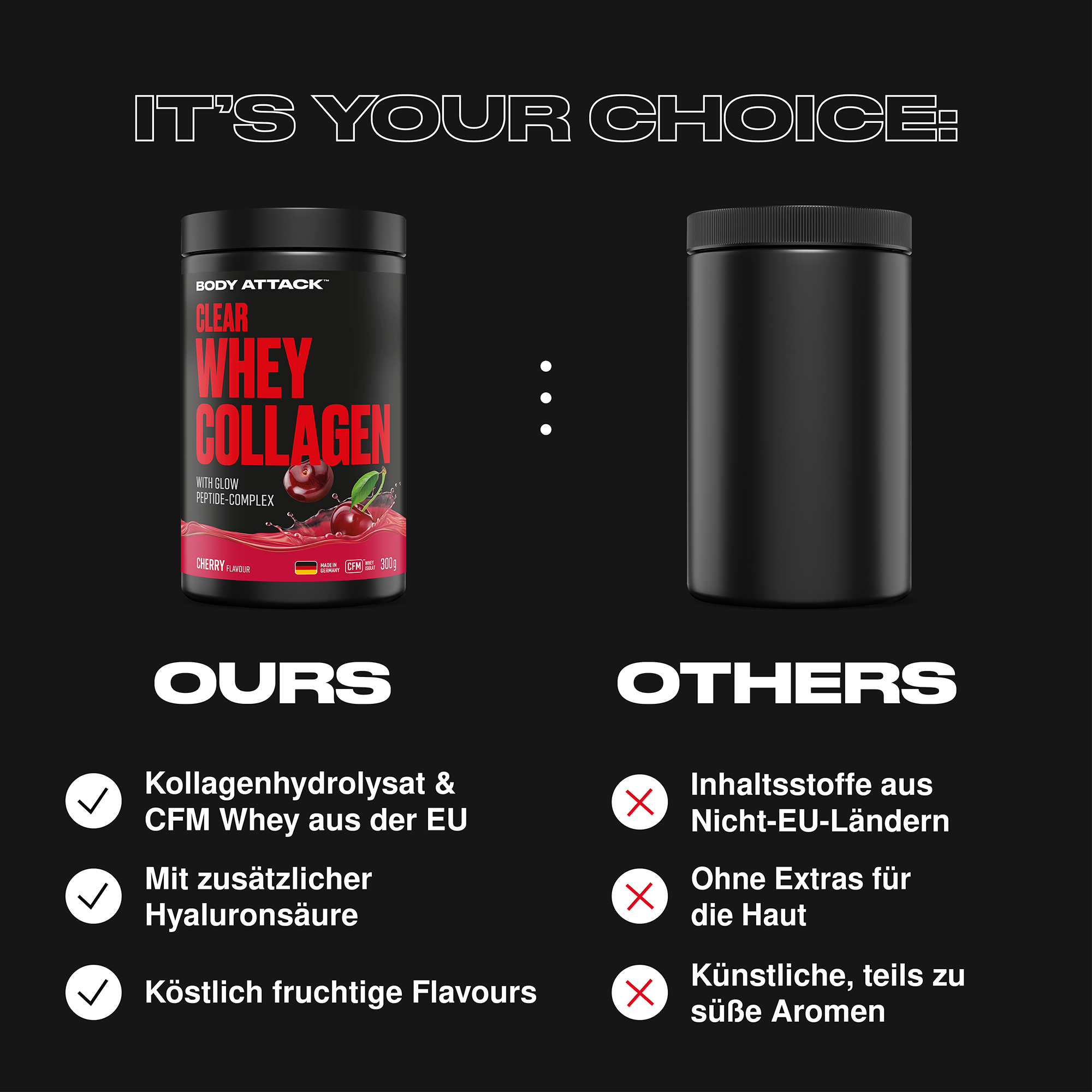 Clear Whey Collagen im Vergleich zu externen