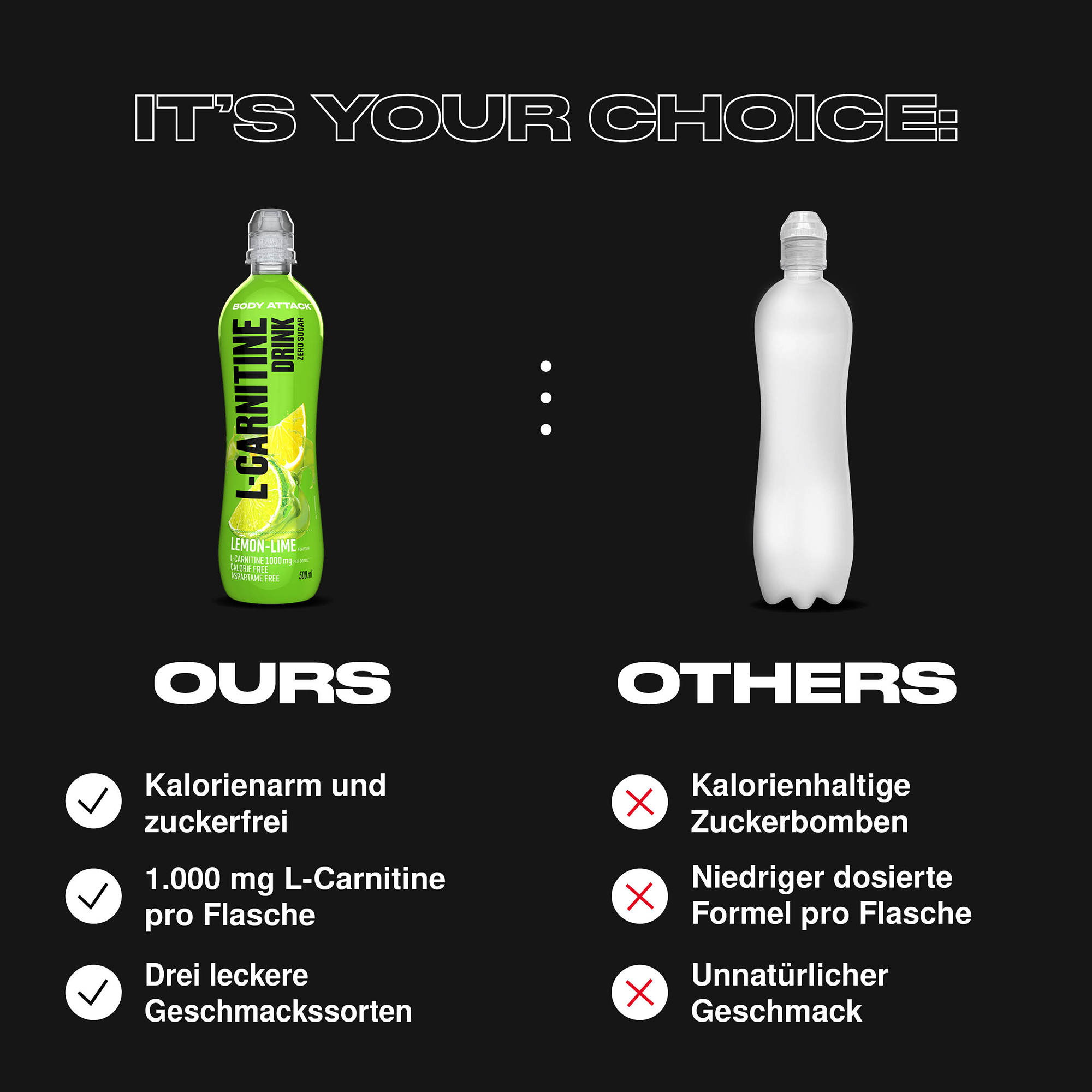 L-Carnitine Drink im Vergleich zu externen