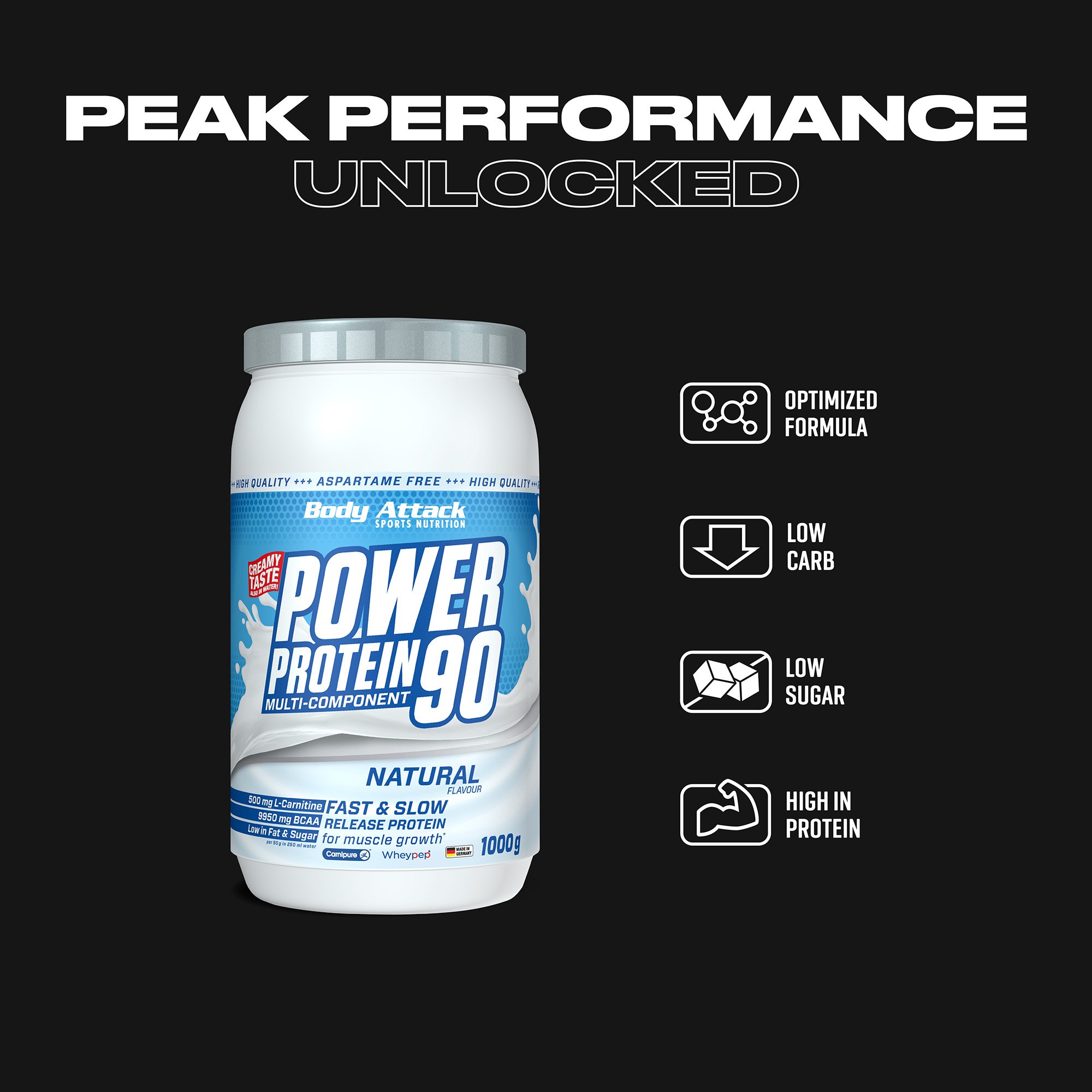 Power Protein 90 Banner