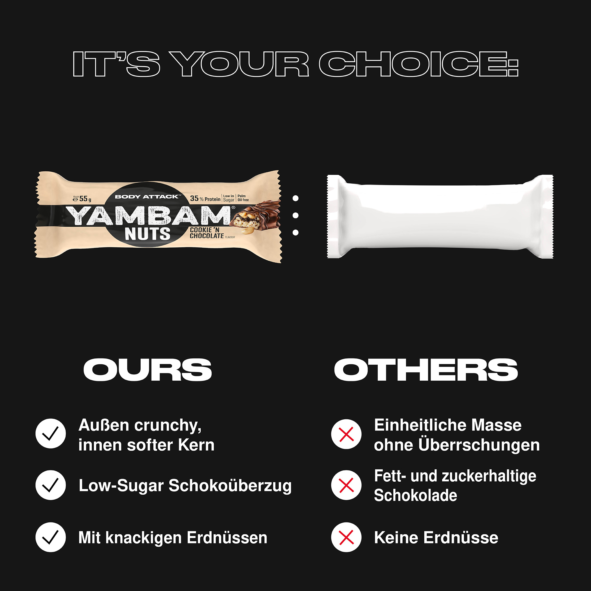 Yambam Nuts im Vergleich zu externen