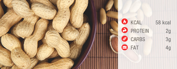 Würzige Erdnüsse mit Nährwertangaben