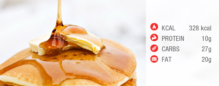 Pfannkuchen mit Nährwertangaben