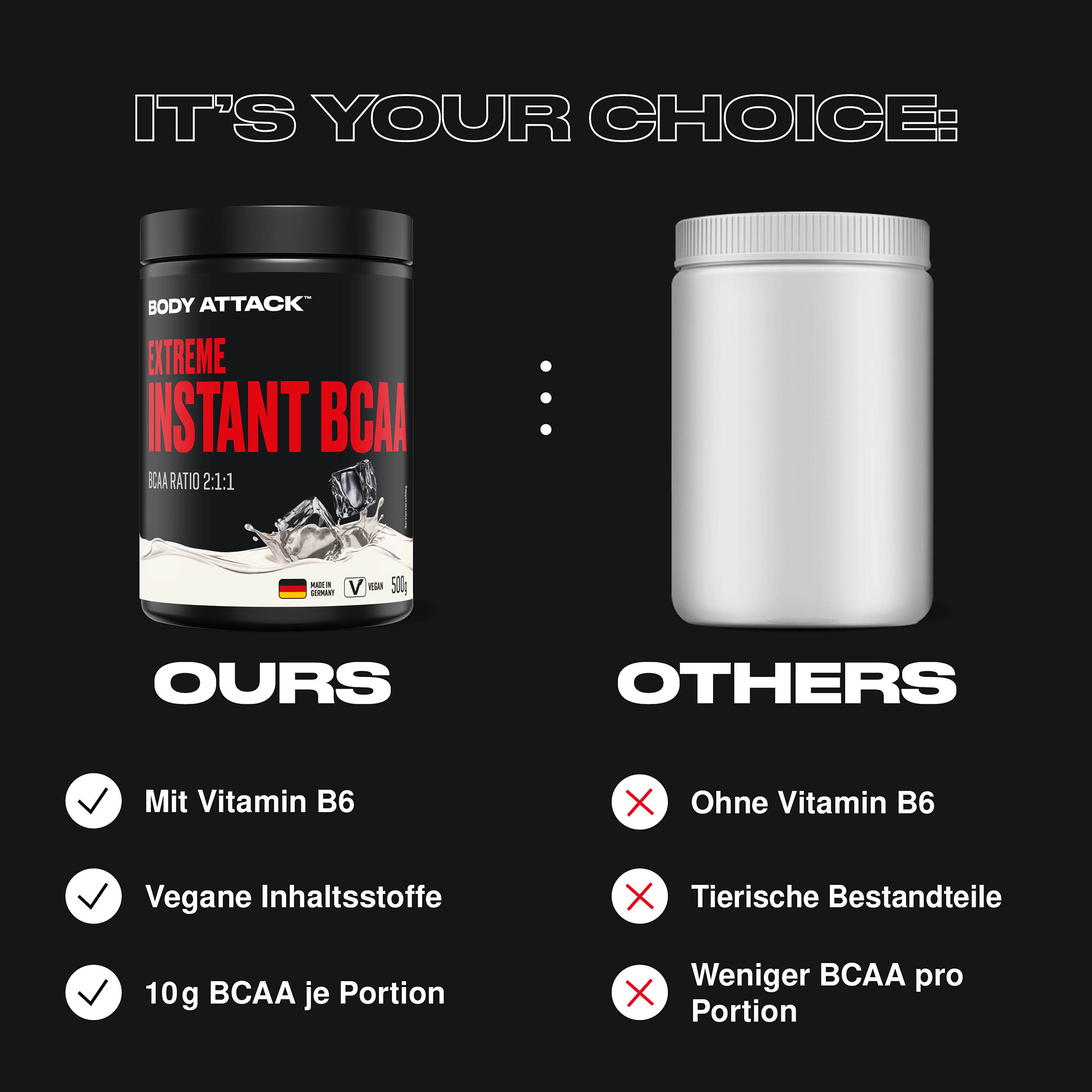 Extreme Instant BCAA im Vergleich zu externen