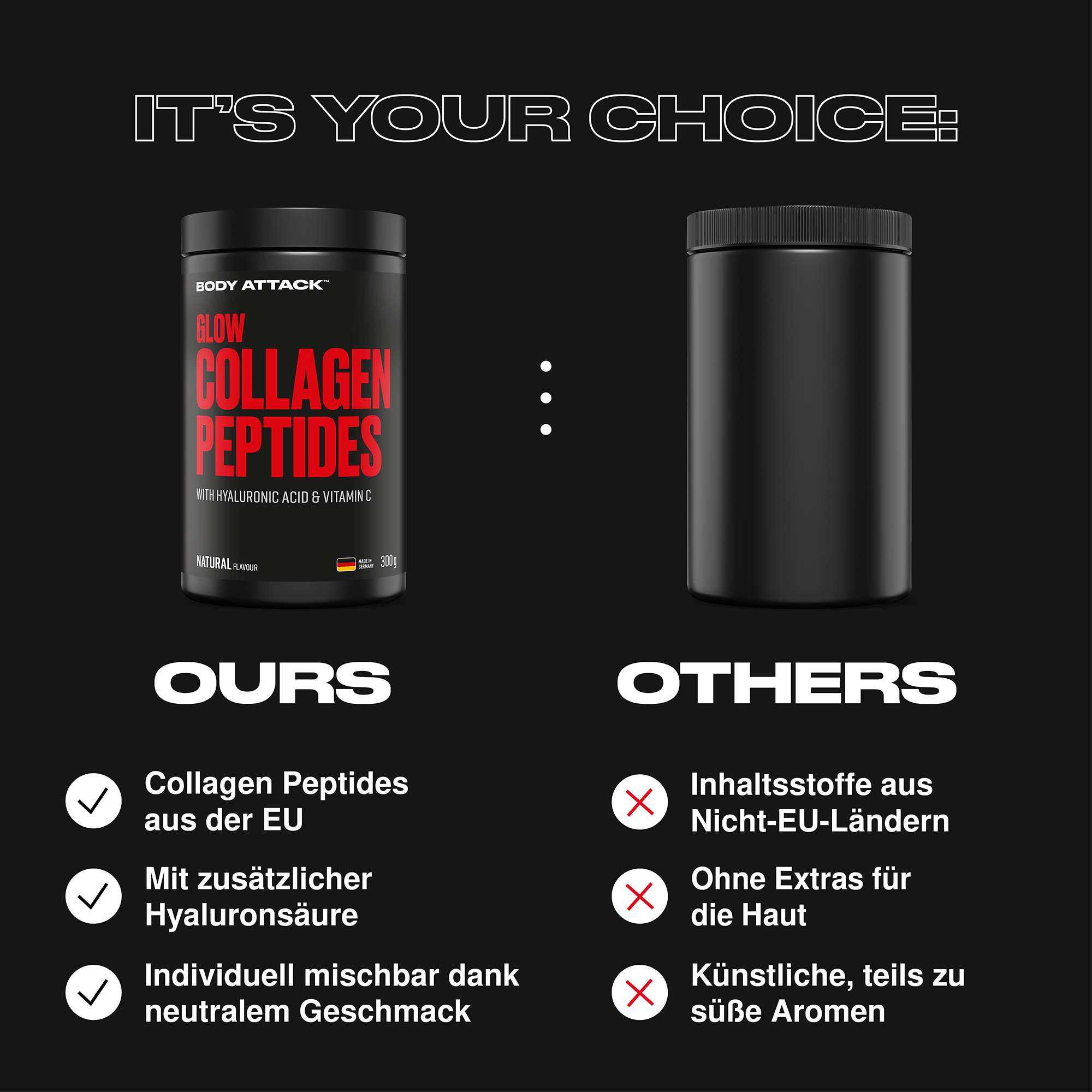 Glow Collagen Peptides im Vergleich zu externe