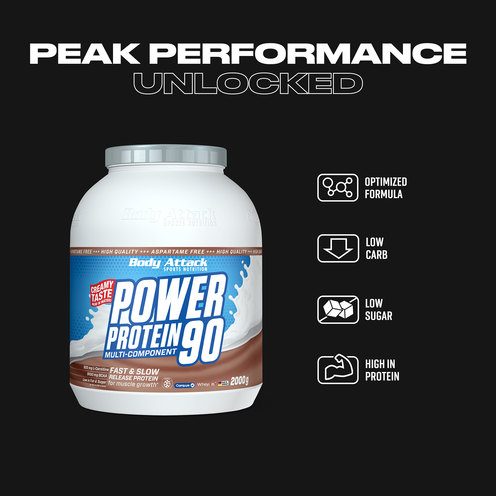Power Protein 90 Banner