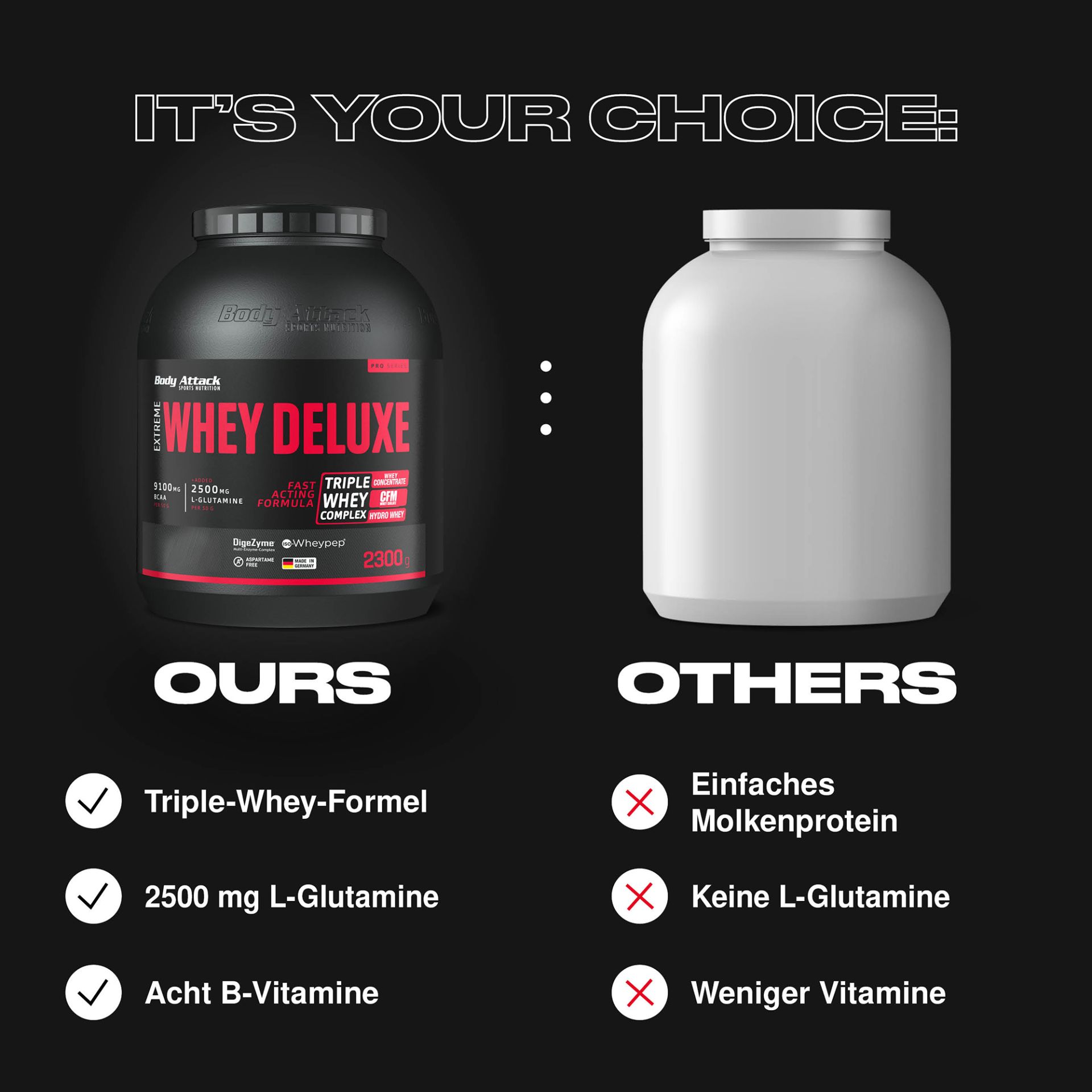 Extreme Whey Deluxe im Vergleich zu externen