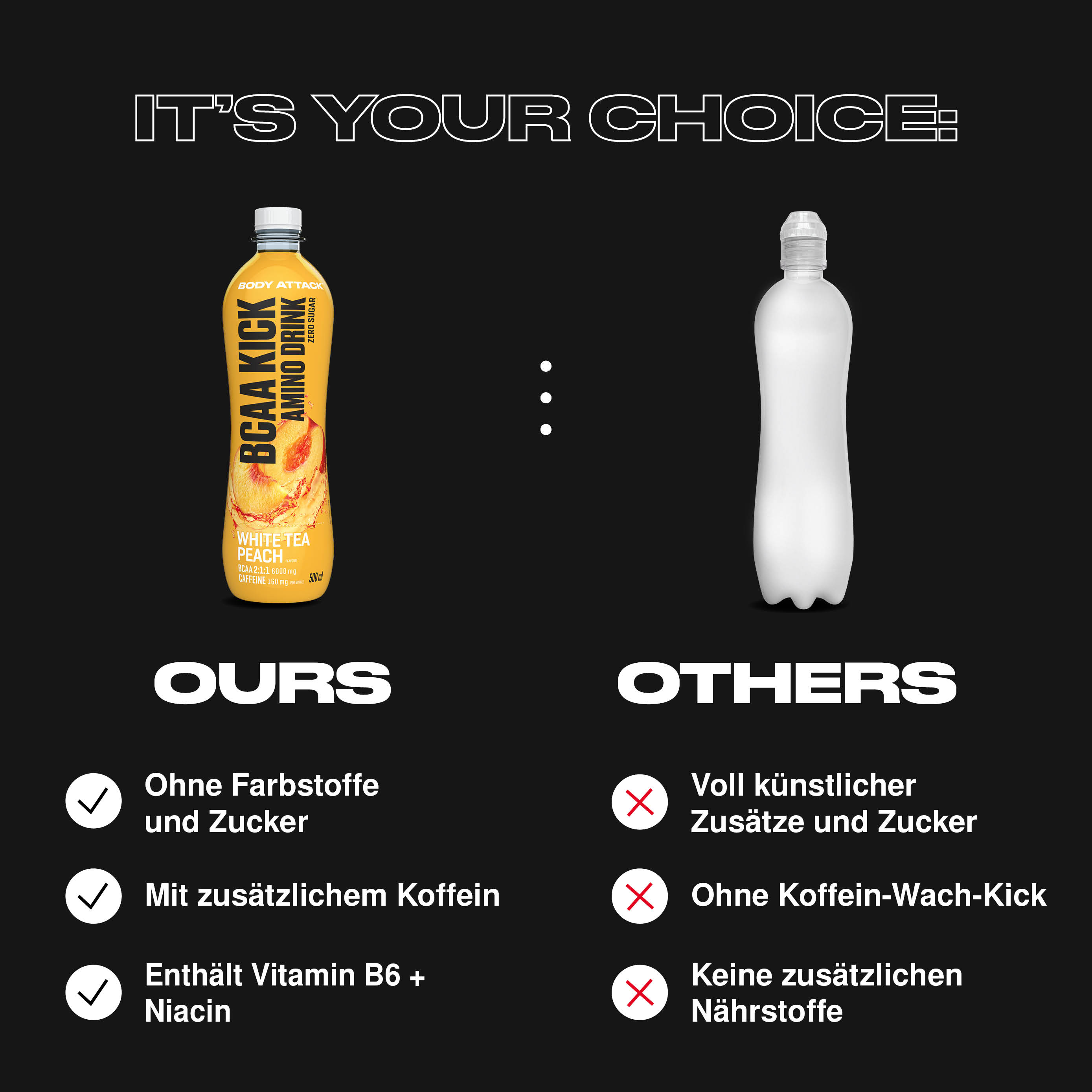 BCAA Kick Amino Drink im Vergleich zu externen