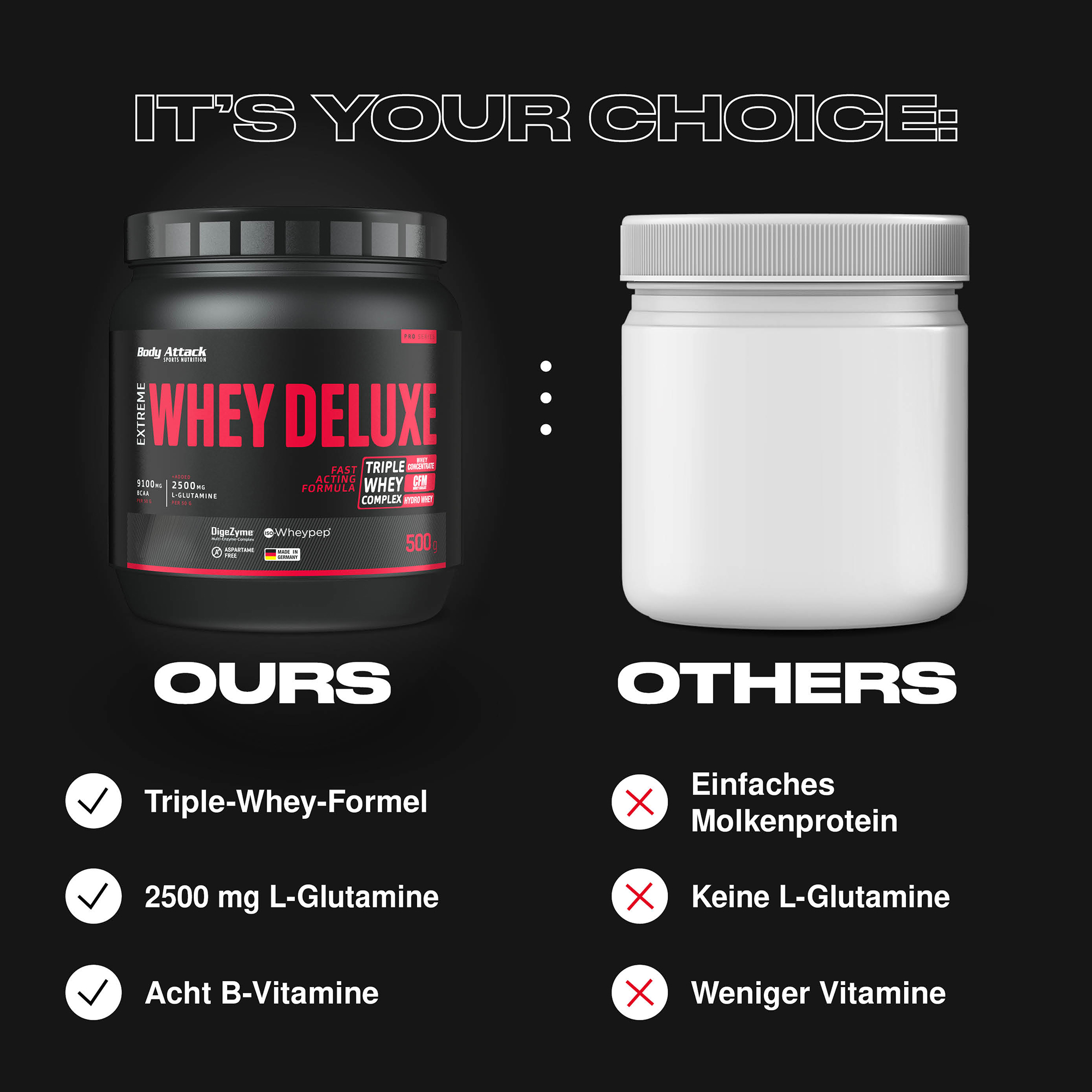 Extreme Whey Deluxe im Vergleich zu externen
