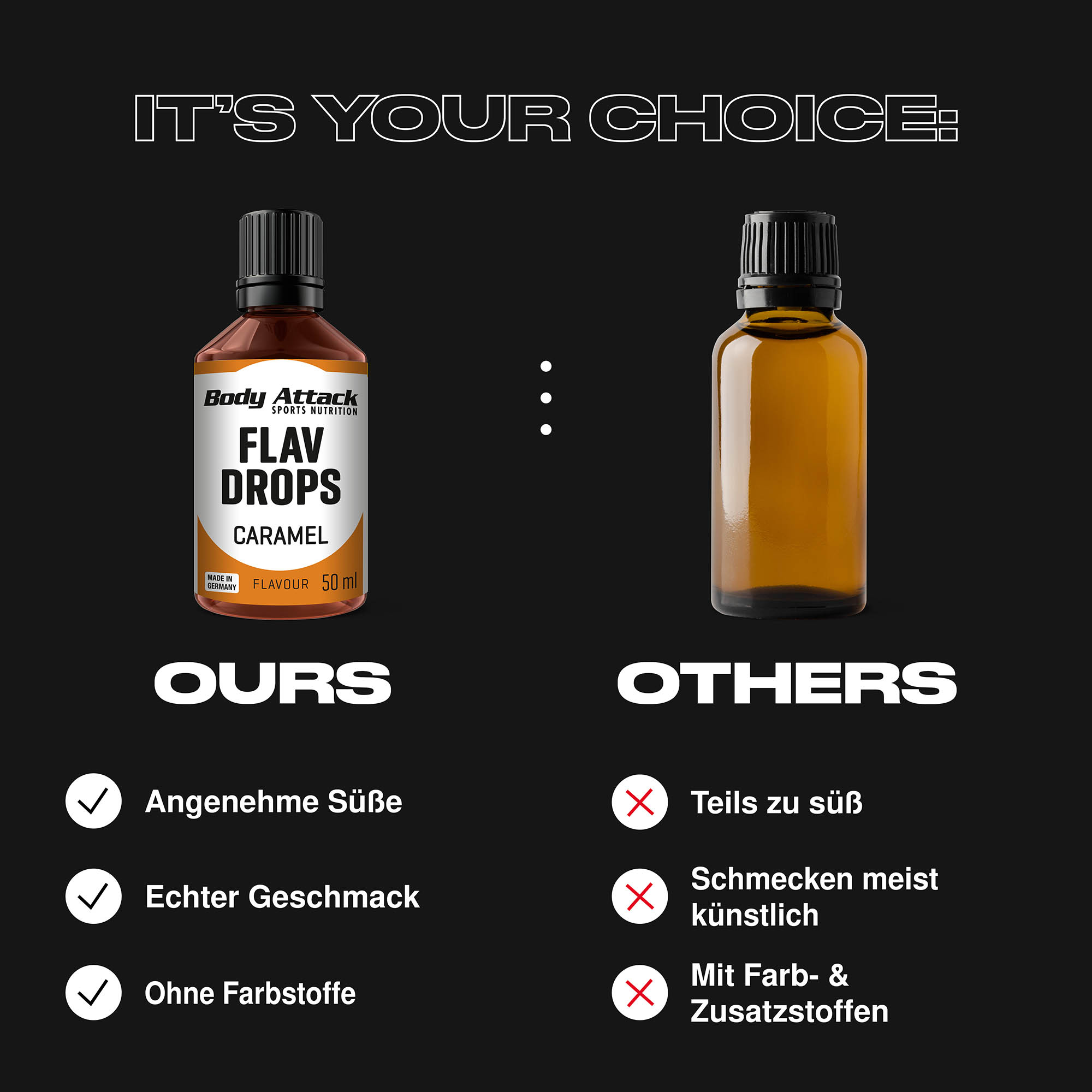 Flav Drops im Vergleich mit externen