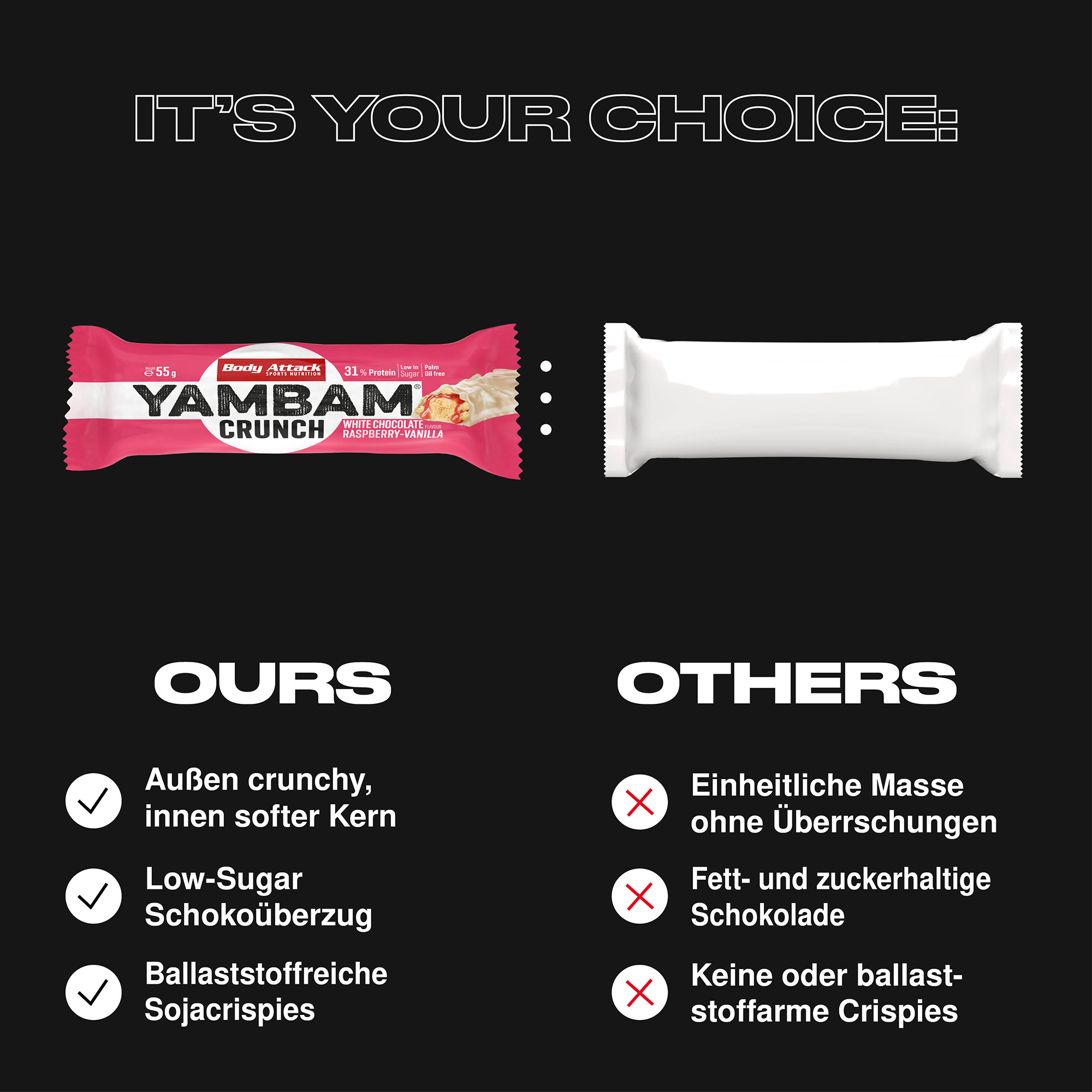 Yambam Crunch im Vergleich zu externen