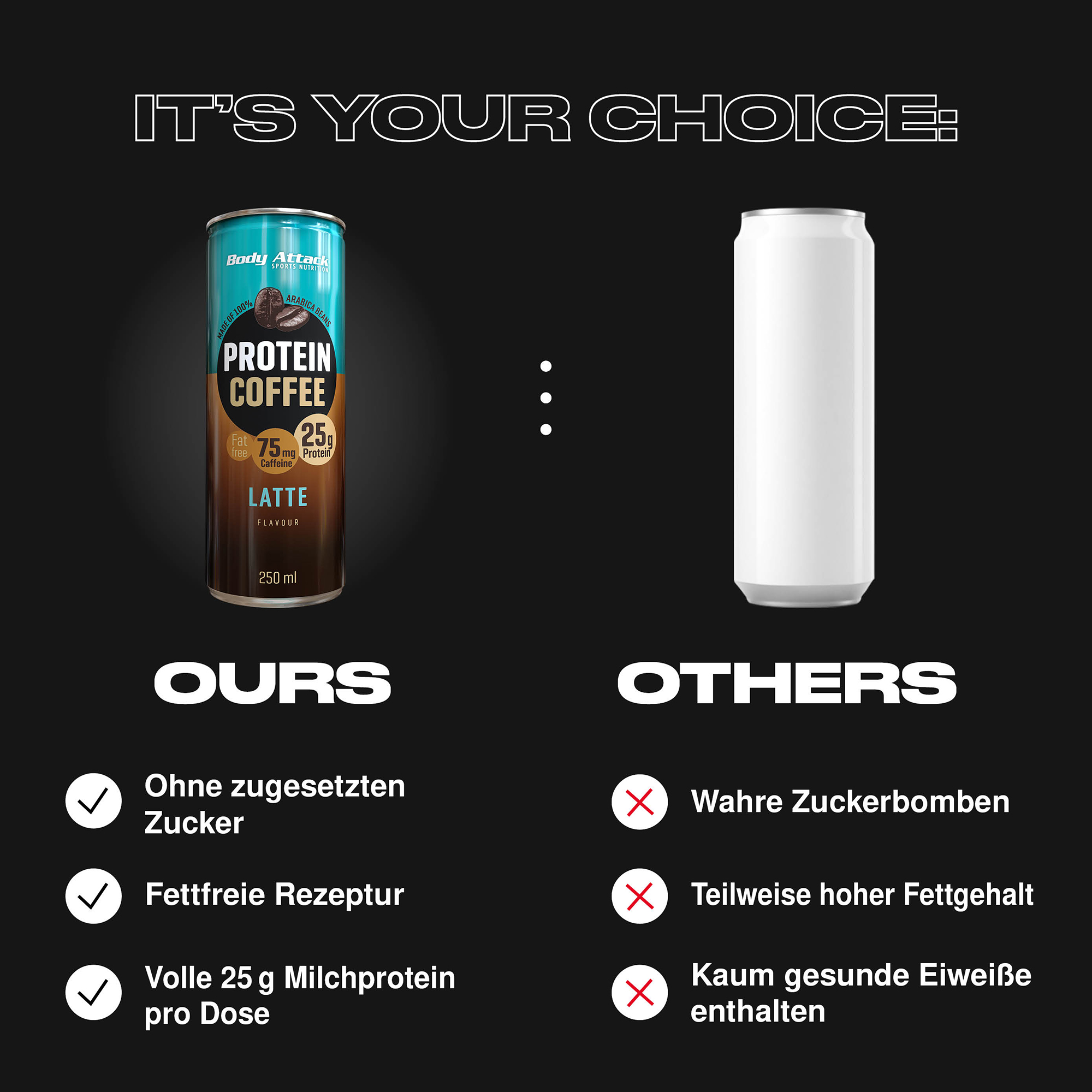 Protein Coffee Latte im Vergleich zu externen