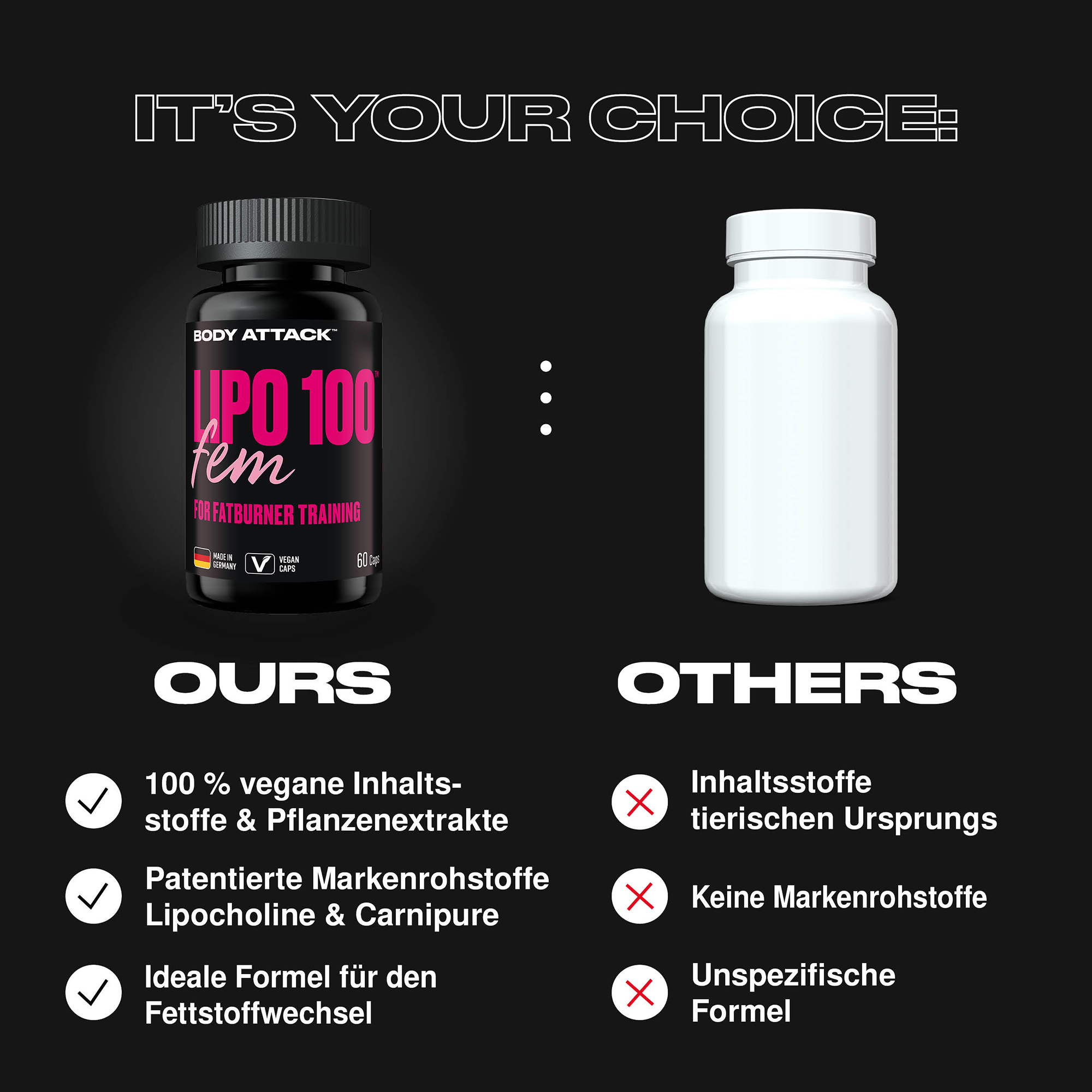 Lipo 100 Fem im Vergleich zu externen