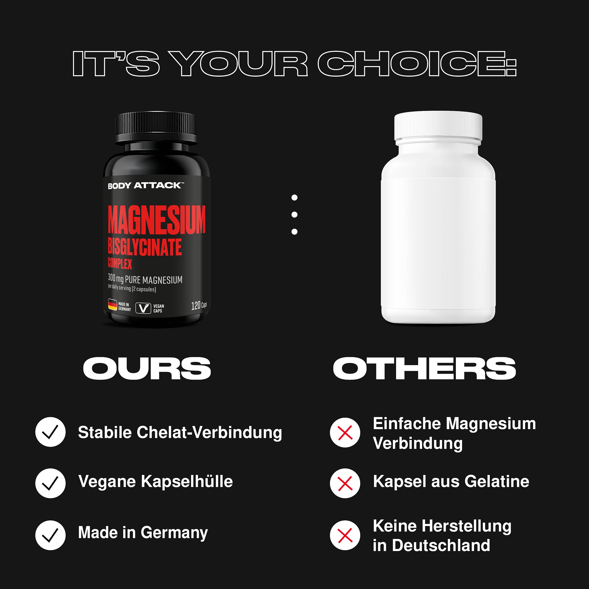 Magnesium Bisglycinate complex im Vergleich zu externen