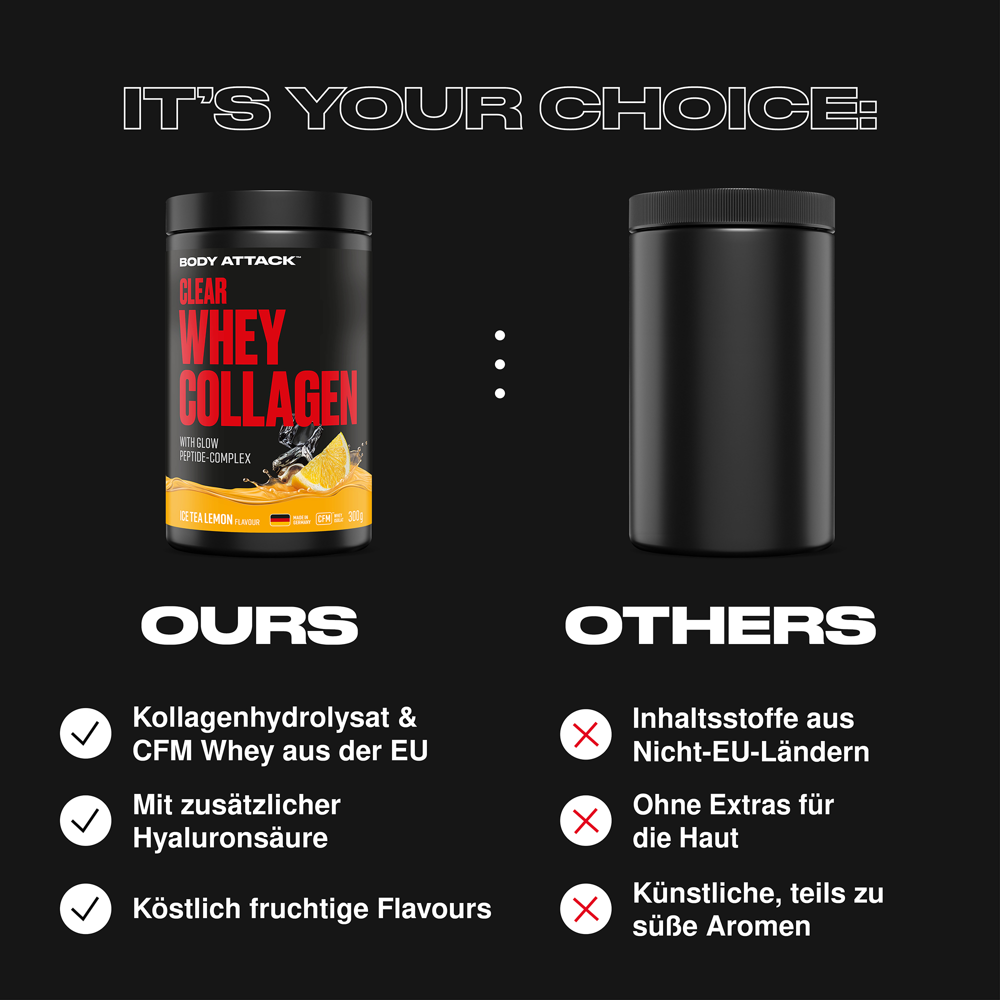 Clear Whey Collagen im Vergleich zu externen