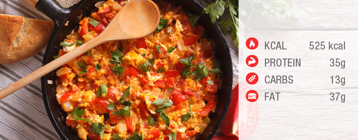 Omlette mit Nährwertangaben