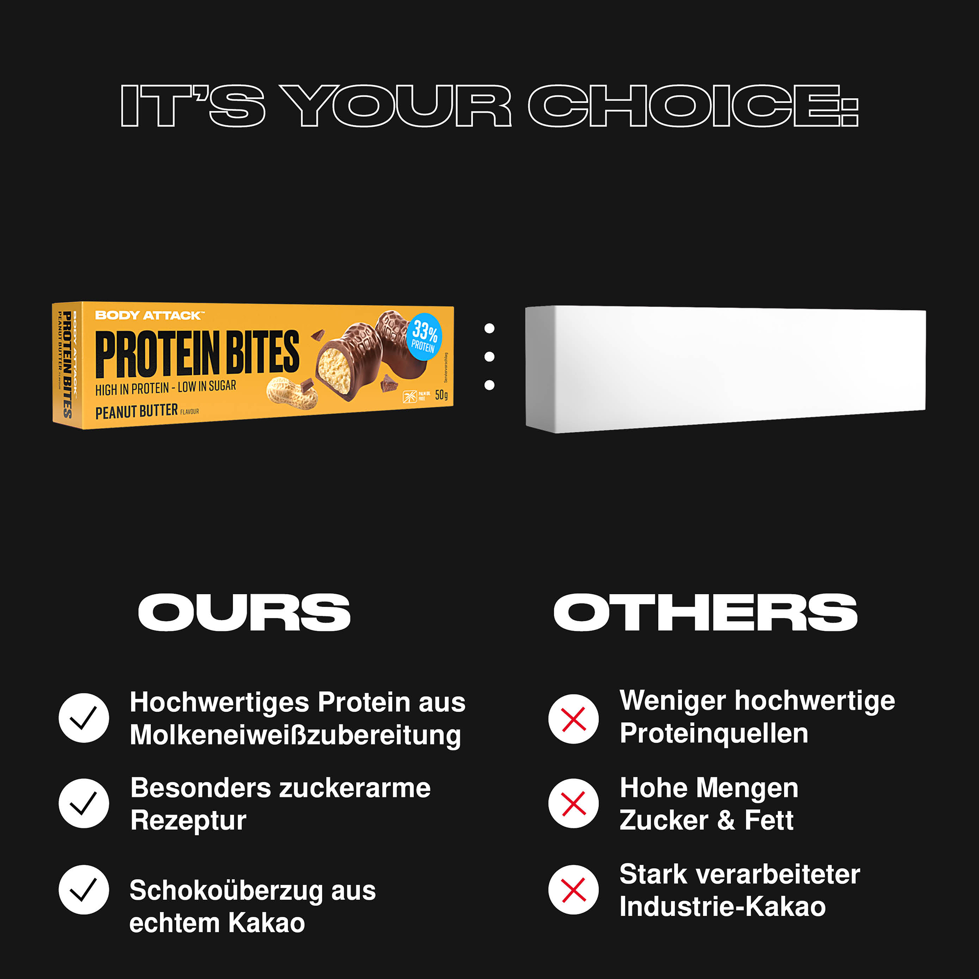 Protein Bites im Vergleich zu externen