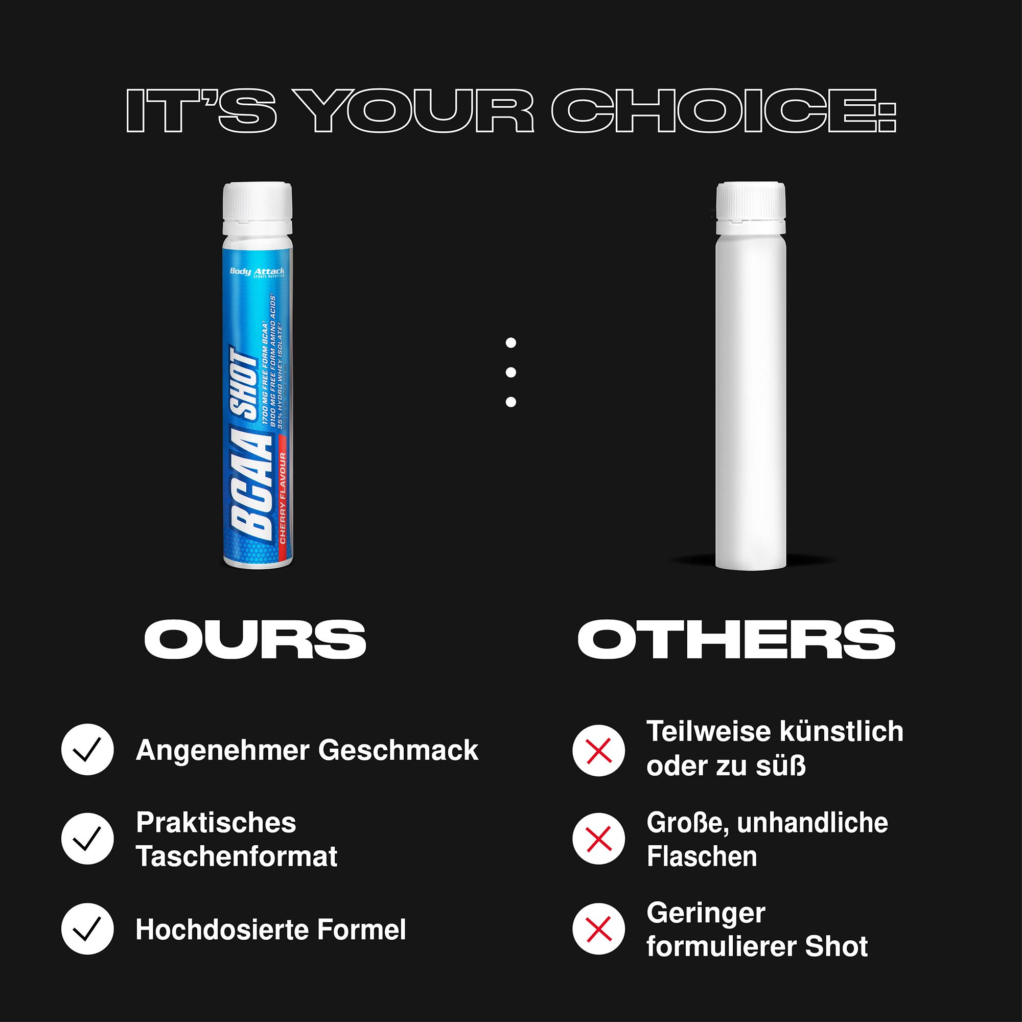 BCAA Shot im Vergleich zu externen