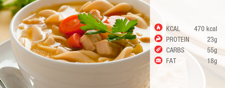Low Carb Nudelsuppe mit Nährwertangaben